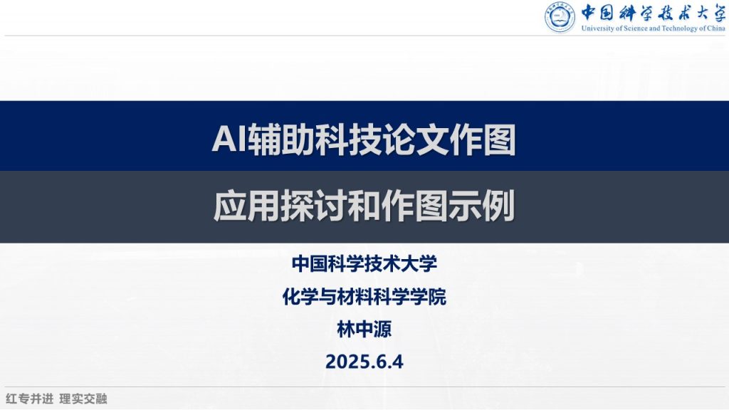 AI辅助科技论文作图应用探讨和作图示例